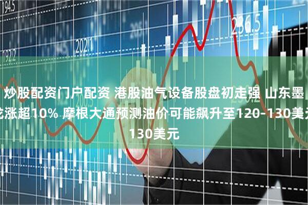 炒股配资门户配资 港股油气设备股盘初走强 山东墨龙涨超10% 摩根大通预测油价可能飙升至120-130美元